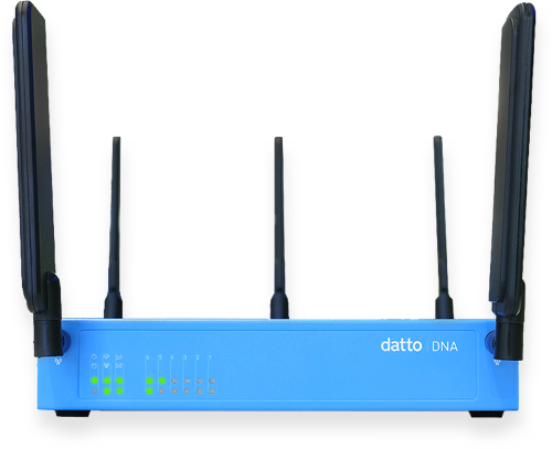 router products